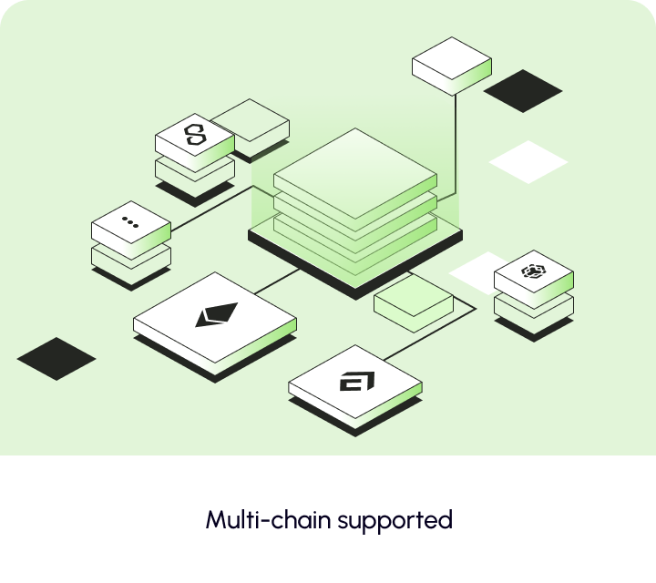 Multi-chain supported